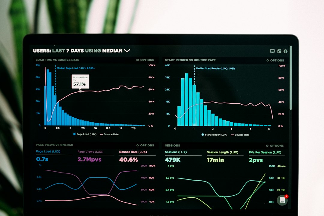 Analytics dashboard on a laptop screen used to evaluate Sponsored Agents for client research and pitching