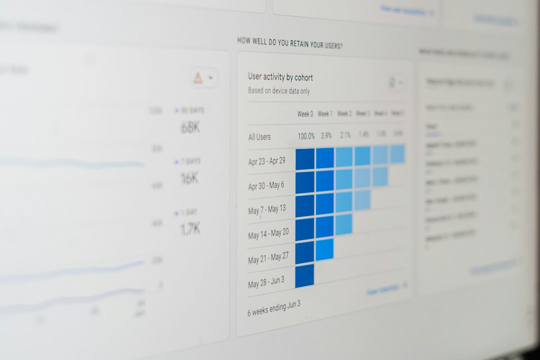 Bar chart on a computer screen for comparing GPT-6.1 Sol API prices, an AI news and hot issues read
